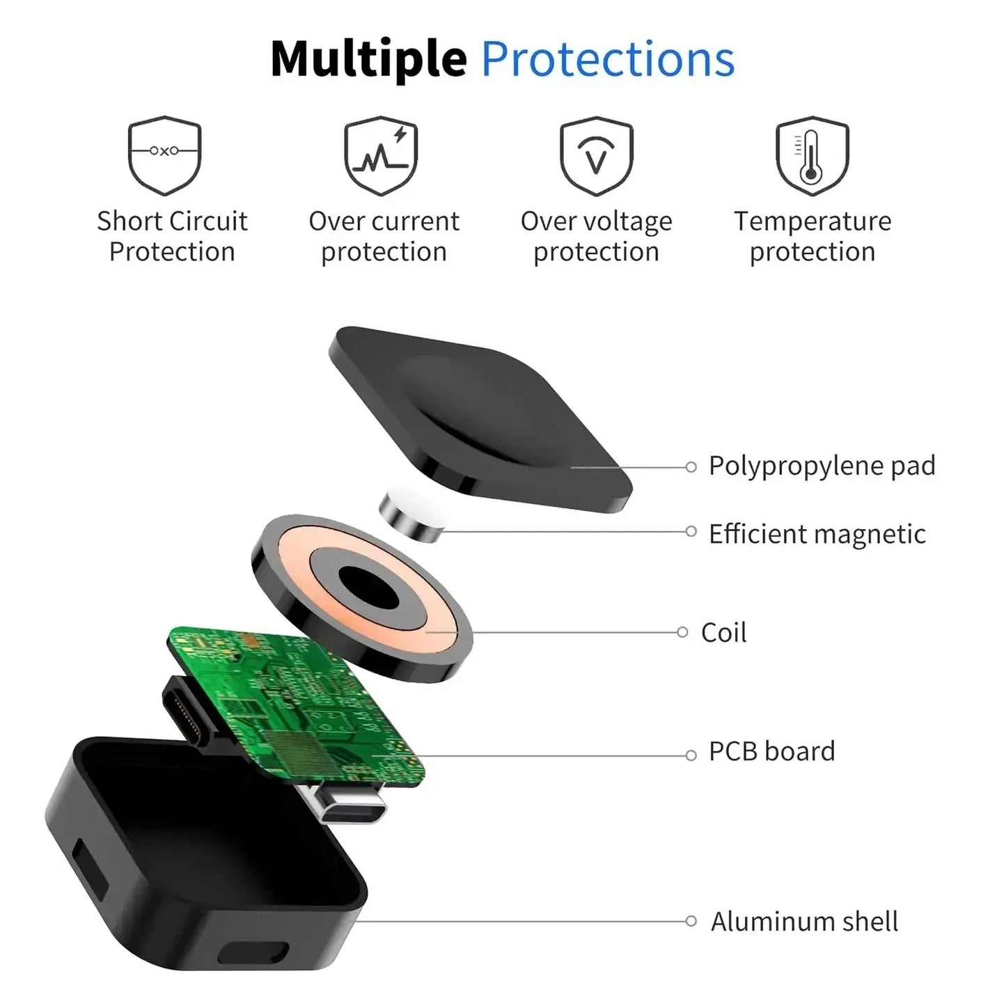 Charge in Style: Magnetic Wireless Charger for Apple Watch – Fast, Portable, Reliable!