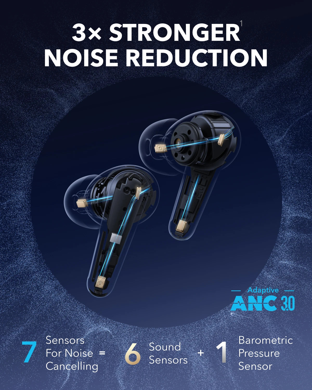 Soundcore by Anker Liberty 4 Pro – Noise Cancelling Wireless Bluetooth Earbuds