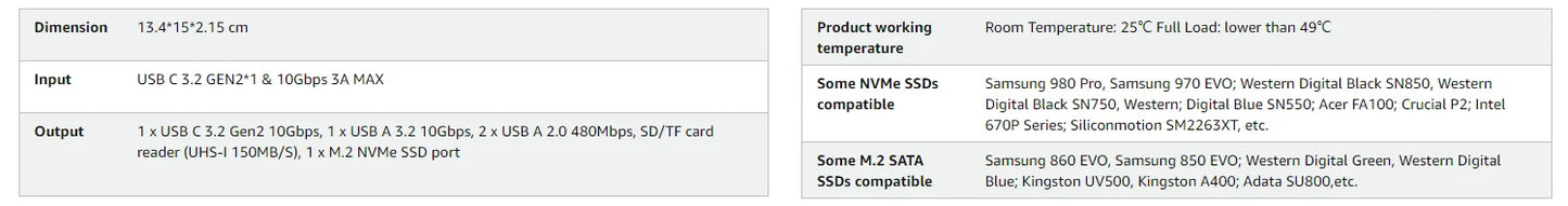 🚀 Supercharge Your iMac – Minisopuru USB-C Hub with SSD Support (2021–2024 Models)