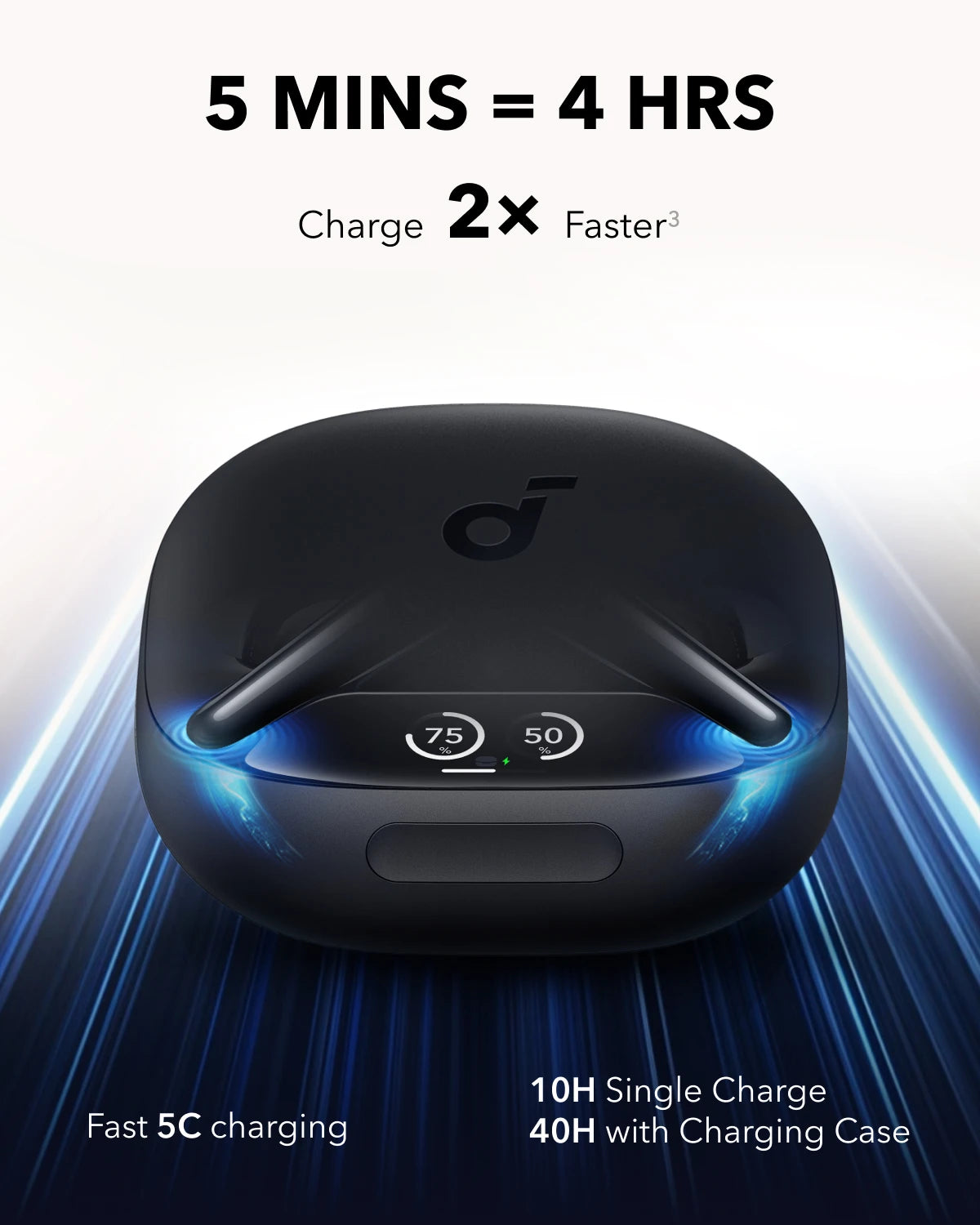 Soundcore by Anker Liberty 4 Pro – Noise Cancelling Wireless Bluetooth Earbuds