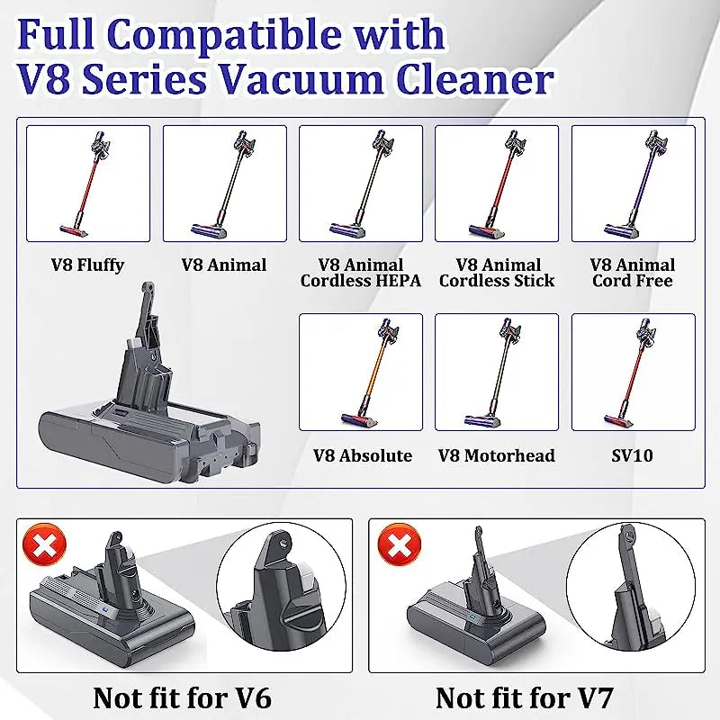 YH5 For Dyson V8 Absolute Handheld Vacuum Cleaner For Dyson V8 Battery V8 SV10 batteri Rechargeable Battery V8 Fluffy V8 Animal