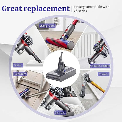 YH5 For Dyson V8 Absolute Handheld Vacuum Cleaner For Dyson V8 Battery V8 SV10 batteri Rechargeable Battery V8 Fluffy V8 Animal