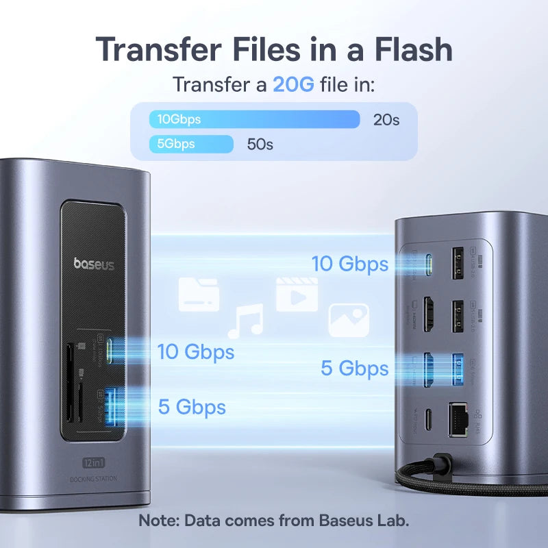 ⚡ Expand Your Power – Baseus 12-in-1 USB-C Hub with Dual 4K HDMI & 100W PD Docking Station